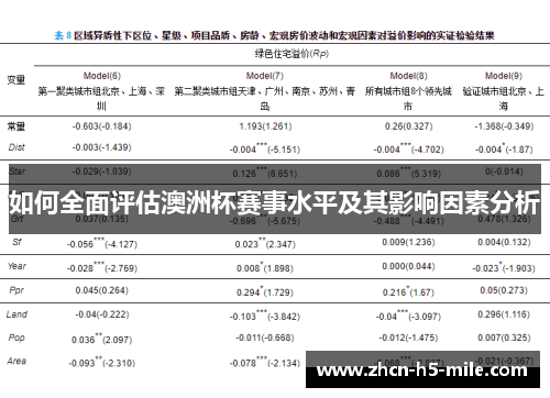 如何全面评估澳洲杯赛事水平及其影响因素分析