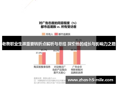 老詹职业生涯重要转折点解析与总结 探索他的成长与影响力之路 老詹职业生涯重要转折点解析与总结 探索他的成长与影响力之路