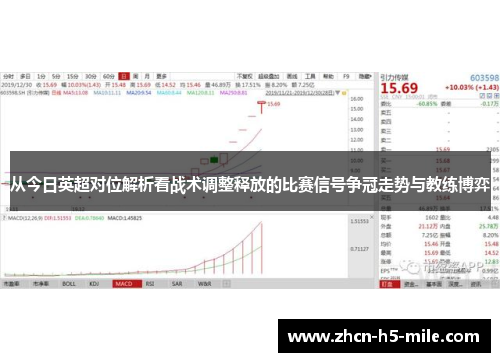 从今日英超对位解析看战术调整释放的比赛信号争冠走势与教练博弈