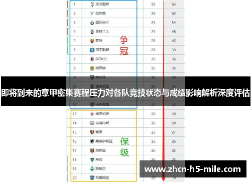 即将到来的意甲密集赛程压力对各队竞技状态与成绩影响解析深度评估