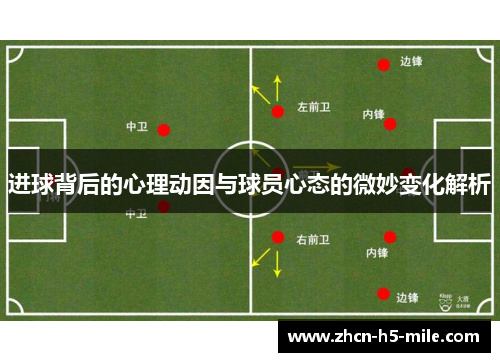 进球背后的心理动因与球员心态的微妙变化解析