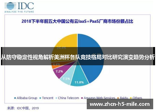 从防守稳定性视角解析美洲杯各队竞技格局对比研究演变趋势分析